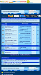 Mobile Screenshot of forumeteo-emr.it